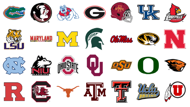 College Sports Logo - Illiterates in big time college sports