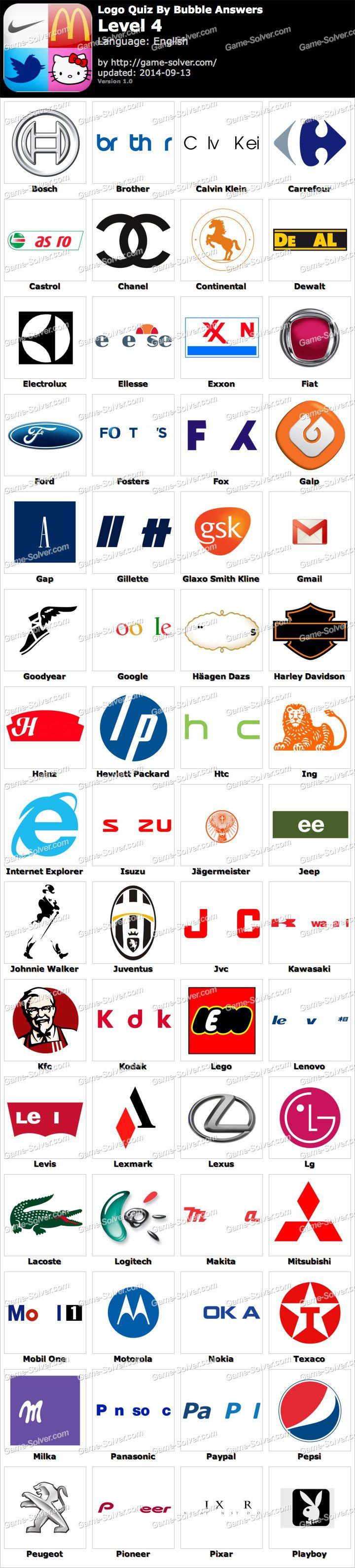 Japanese Electronics Company Logo - Japanese Electronics Corp Manufactures Logos Installation Of