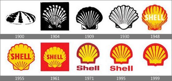 Most Well Known Logo - The evolution of famous logos. Company name generator