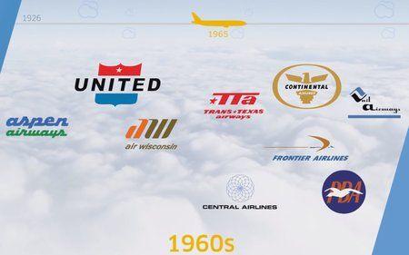 United Continental Airlines Logo - Years of Airline Logos. Travel + Leisure