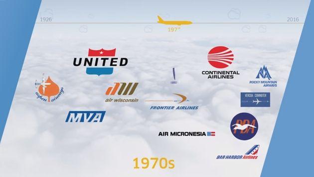 United Continental Airlines Logo - Watch 90 Years of United Airlines History in One Minute