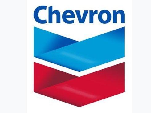 Major Oil Company Logo - Best in Breed Dividend Stocks: U.S. Major Integrated Oil & Gas ...