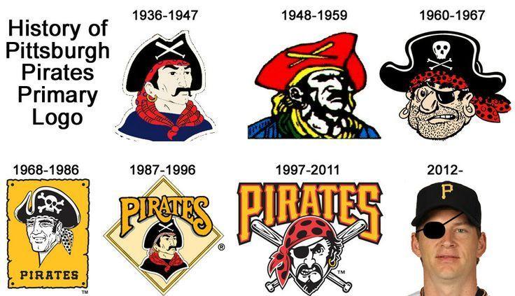 Pittsburgh Pirates Old Logo - Old School Pittsburgh Pirates Logo