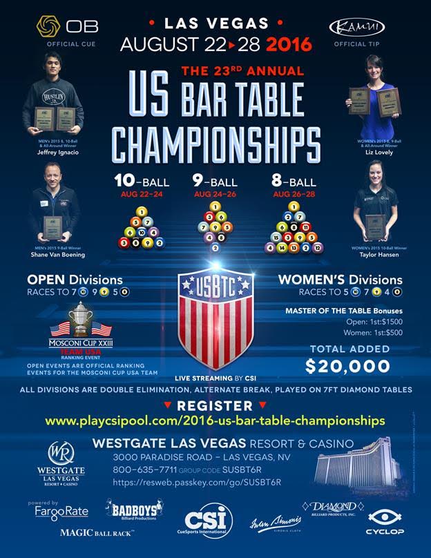 BCA Billiards Vegas Logo - 23rd Annual US Bar Table Championships Moves to Las Vegas - The Pool ...