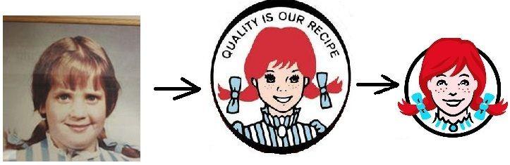 Wendy's New Logo - Wendy's (WEN) New Logo Evokes Fun, Tradition, and...Innovation?