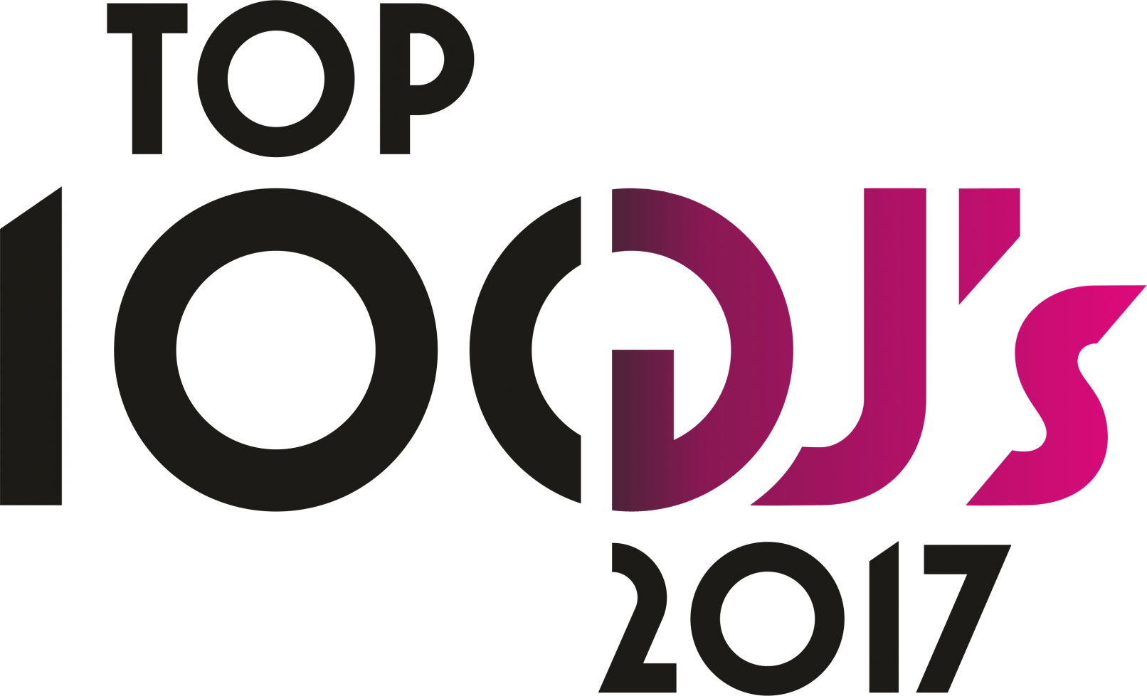 Top 100 Logo - Top 100 DJs – Wololo Sound | Logo & Artwork – KORAKI MEDIA™