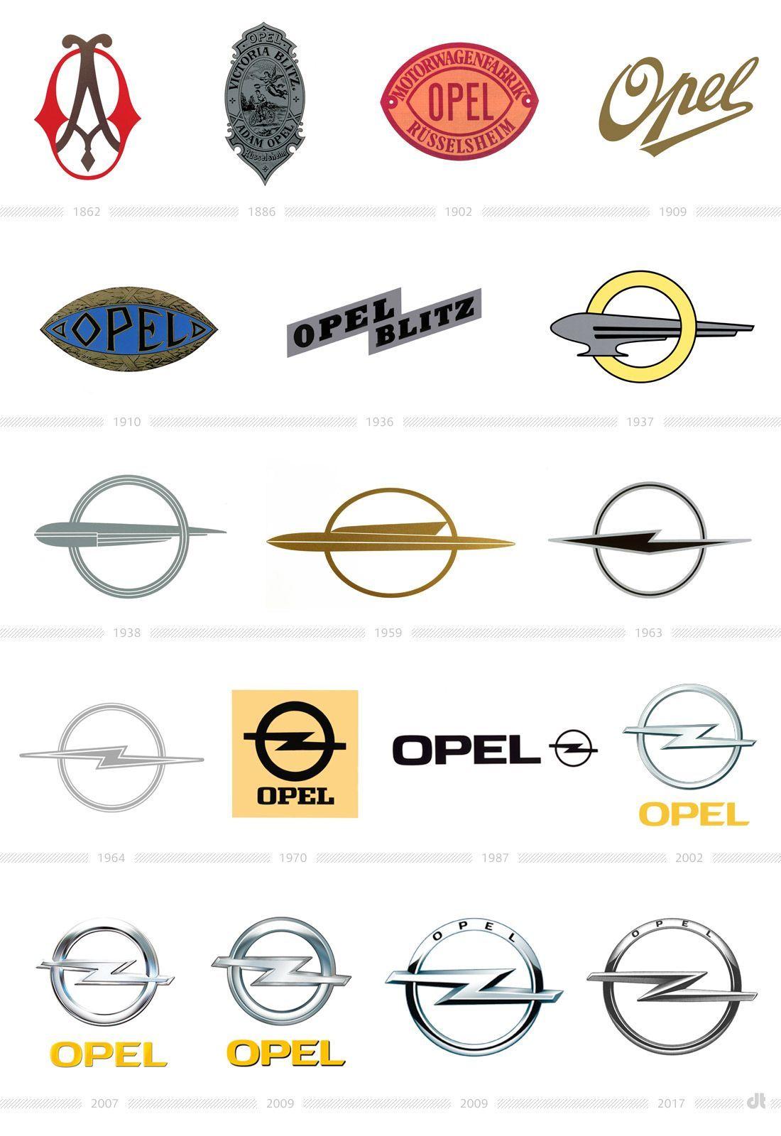 Opel Logo - Opel Logo Evolution / Historie | Car logos | Opel corsa, Cars, Opel ...