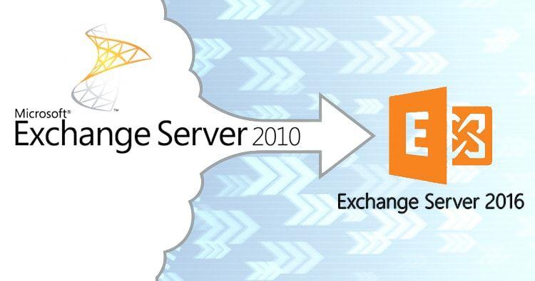 Microsoft Exchange 2010 Logo