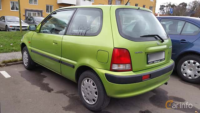 Turquoise Honda Logo - Honda Logo