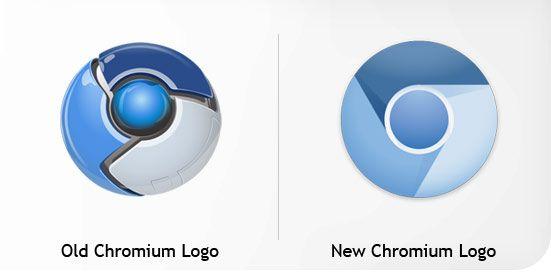 Chromium Logo - Possible new Chrome logo? (Correction: New Chrome logo!) | Articles ...