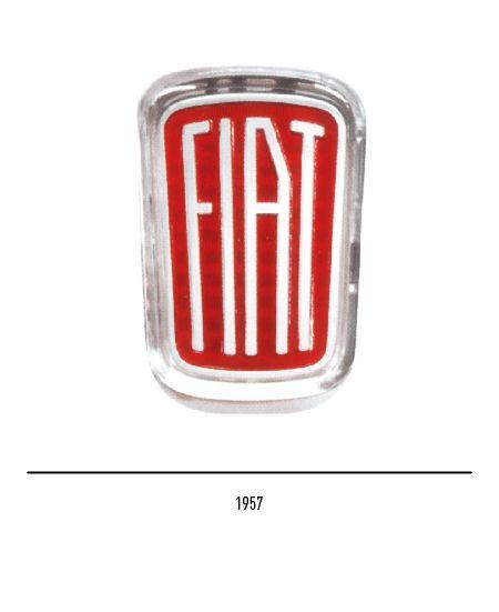Red Fiat Logo - The Fiat logo and evolution