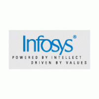 Infosys Logo - Infosys | Brands of the World™ | Download vector logos and logotypes