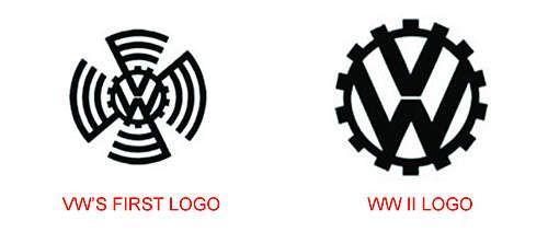 WWII VW Logo - Need help! Old Volkswagen Factory uniform