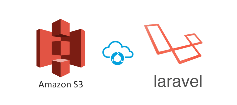 Amazon S3 Logo - Using cloud storage service Amazon S3 with Laravel - clockwerk