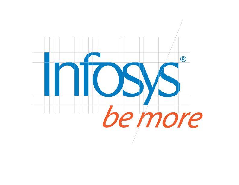 Infosys Logo - Infosys Be More Campaign