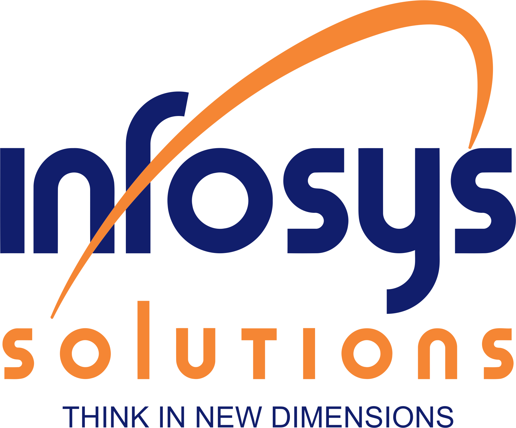 Infosys Logo Transparent