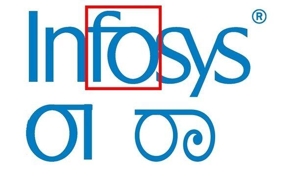 Infosys Logo - How would you describe the main concept of the Infosys' logo? - Quora