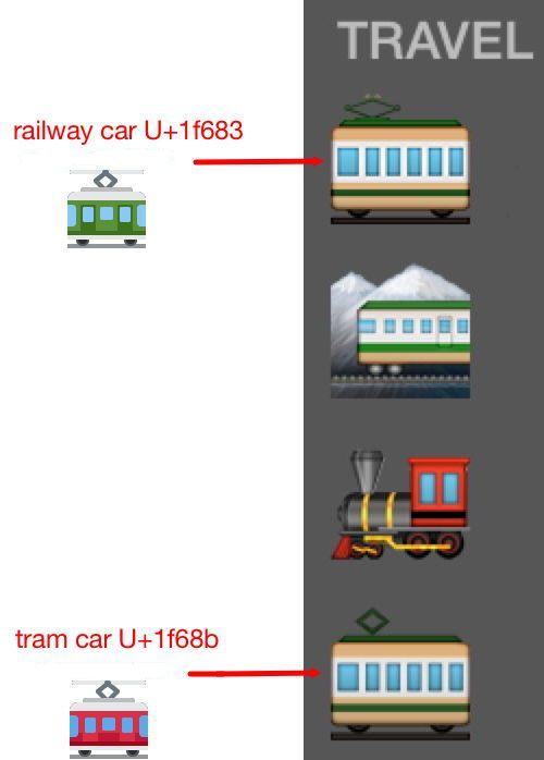 Travel Emoji Logo - Travel Emoji - railway tram Twitter - IMG_2152 - 12152 | Flickr