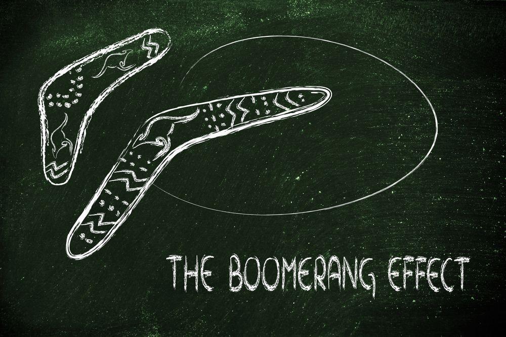 Former Boomerang Logo - Boomerang Workers: Would You Rehire a Former Employee?