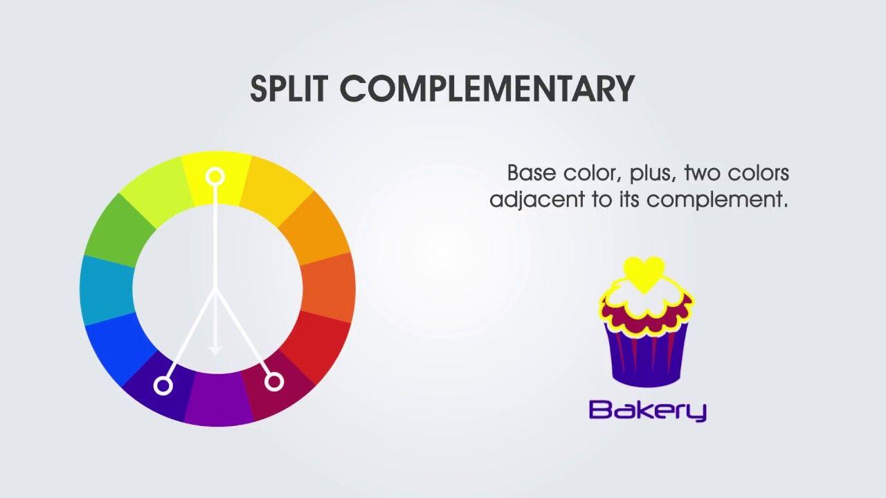 Complementary Color Logo - How To Pick The Right Complementary Colors For Your Logo