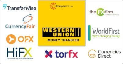 Western Union Money Order Logo - Western Union Competitors & Alternatives | Compare Money Transfer