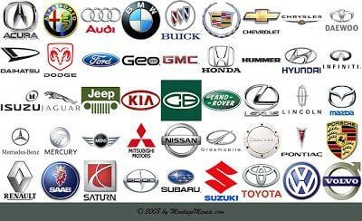Most Popular Car Company Logo - New Cars Mbah: Car Company Logos