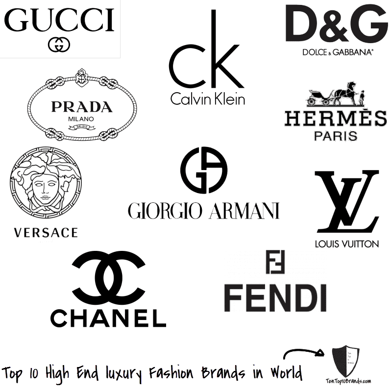 Top Brand Clothing Logo - Clothings And Their Names Logo Png Images