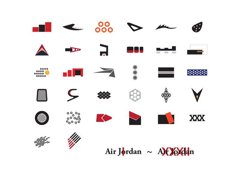 Jordan Shoes Logo - Mini Project: Turn Air Jordan shoes into logos!!! by Jonathan Nieh ...