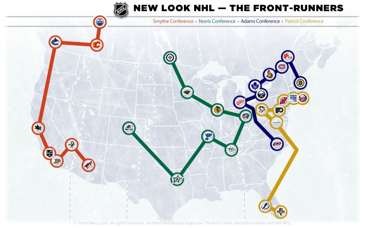 Realignment NHL Logo - 32 team NHL Archives - The Home Of The NHL Realignment Project The ...