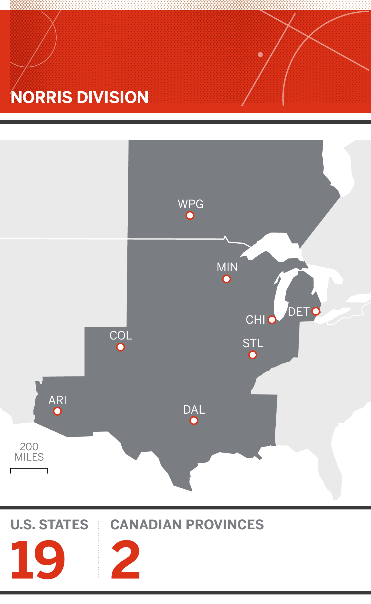 Realignment NHL Logo - NHL - Realigning the divisions based on Seattle expansion team ...