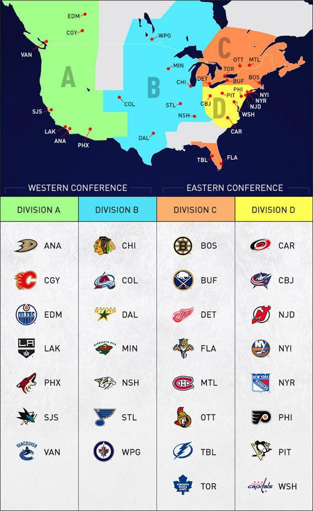 Realignment NHL Logo - NHL Realignment: New Divisions Drawn To Ease Time Zone Conflicts ...