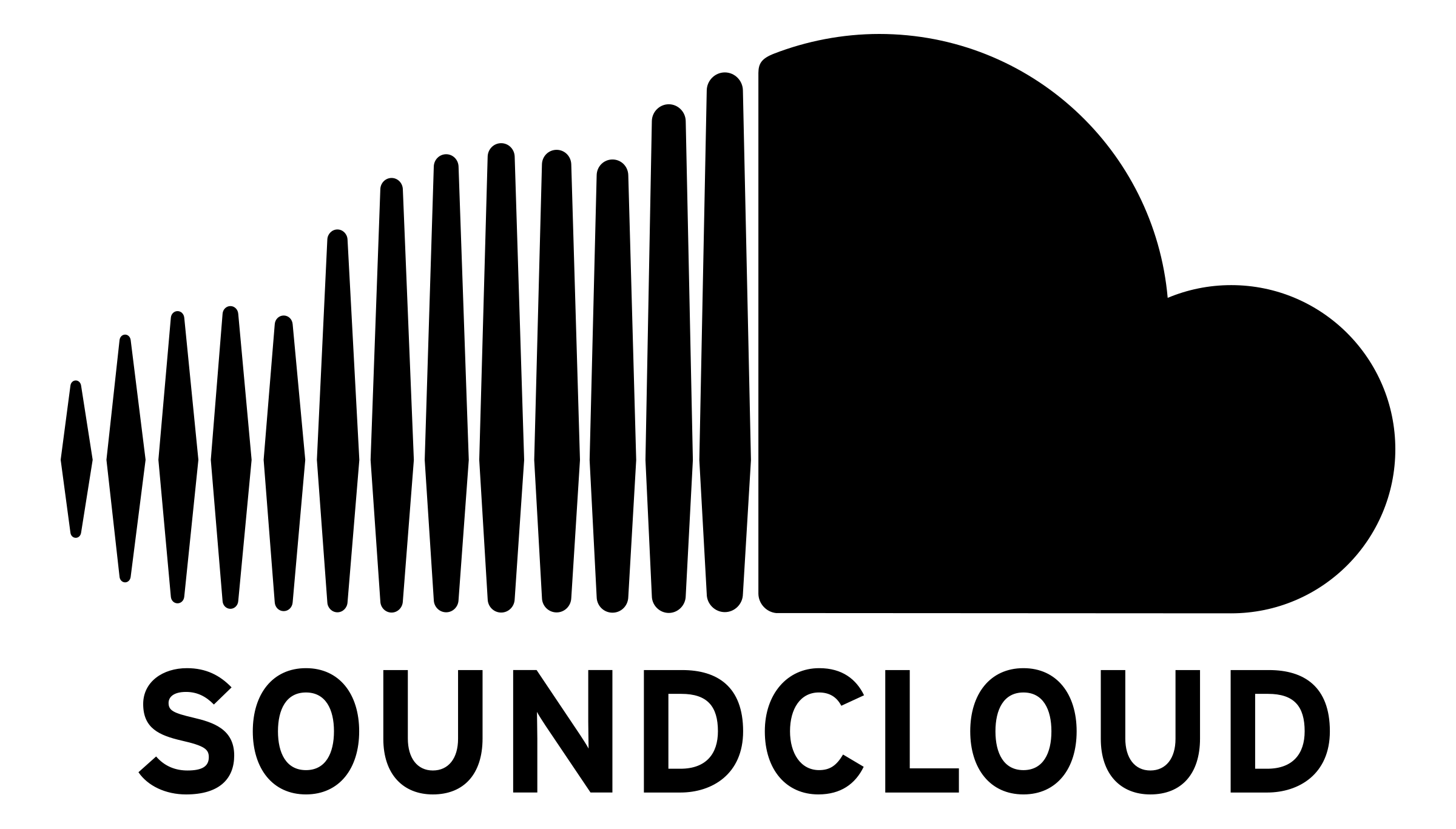 Transparent SoundCloud Logo - SoundCloud Logo PNG Transparent & SVG Vector - Freebie Supply