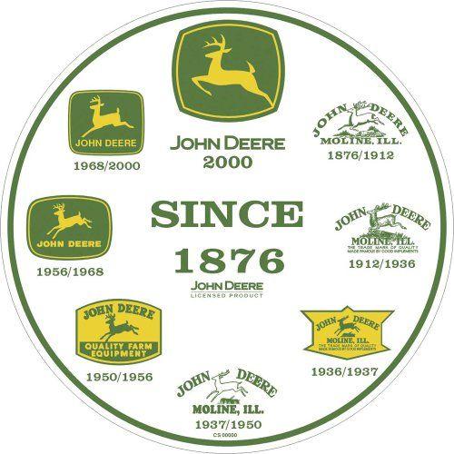 Vintage John Deere Logo - John Deere Round Sign, History of Logos: Amazon.co.uk: Kitchen & Home