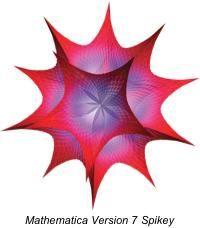 Wolfram Alpha Logo - What's in the Logo? That Which We Call a Rhombic Hexecontahedron ...