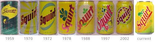 Old Soda Logo - Steve's Root Beer Journal: History of Soda Can Logos