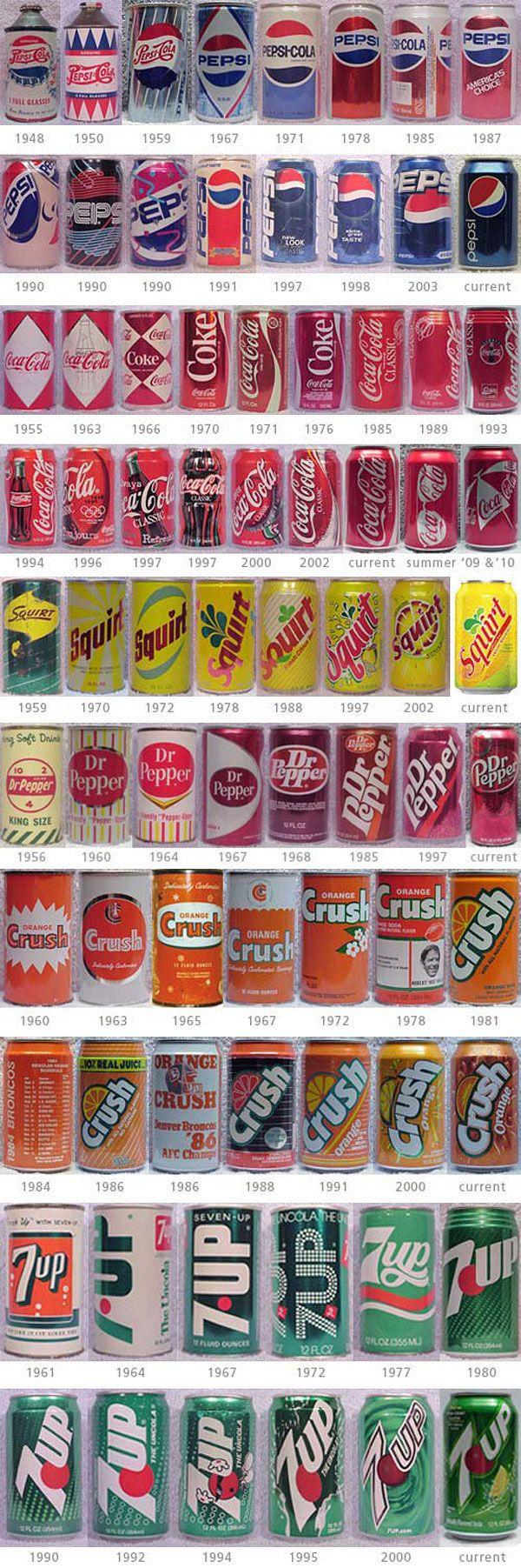 Old Soda Logo - The Design Evolution Of Your Favorite Soda Cans From 1948 Until ...