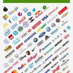 Popular Product Logo - Most Popular Company Logos | Visual.ly