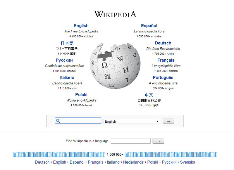 Internet Encyclopedia Logo - Wikipedia is a free, collaboratively edited, and multilingual