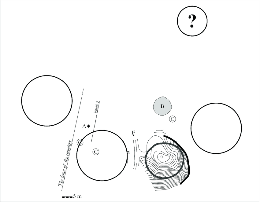 B with Lined Black White Circle Logo - Plan of the site. A-The stone-lined grave, B-The third tumulus, C ...