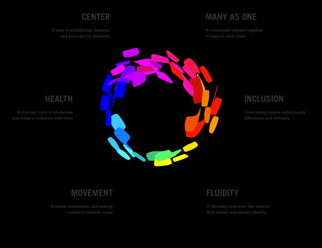 Rainbow Square Logo - Circling the Square: LA LGBT Center's Logo a New Take on the Rainbow