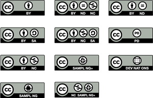 Creative Commons Logo - Creative Commons License Buttons Logo Vector (.EPS) Free Download