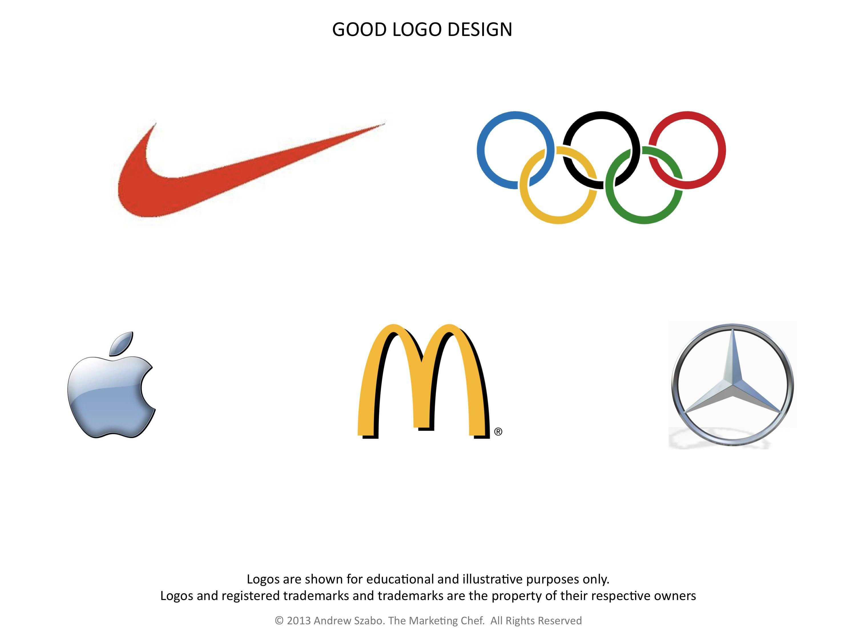 Original Hotmail Logo - Logo Design – Marketing Stop Signs