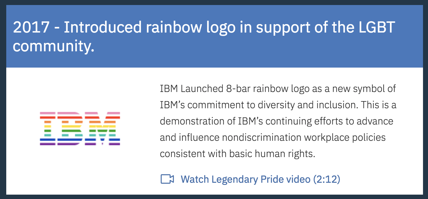 IBM Rainbow Logo - IBM | mikeybear