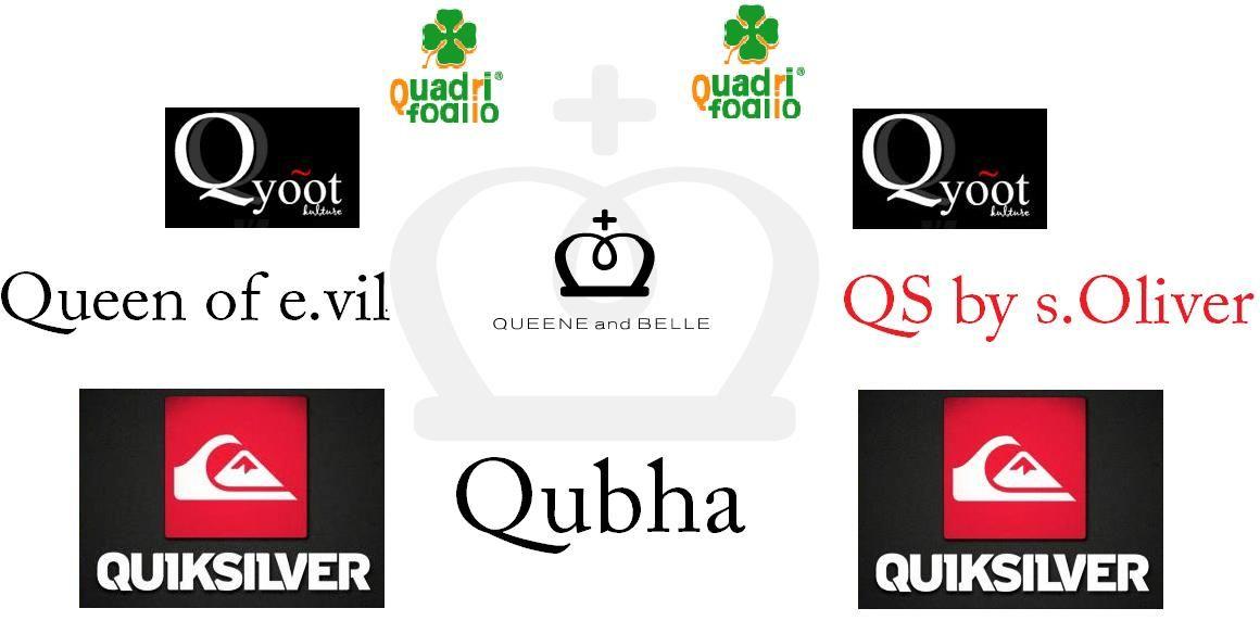 Fashion Q Logo - Quality Trend for “Q” Fashion Brands. UK Fashion Emporium