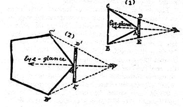 Eye Triangle Physiciqns Logo - FLATLAND: A Romance of Many Dimensions - E. Abbott
