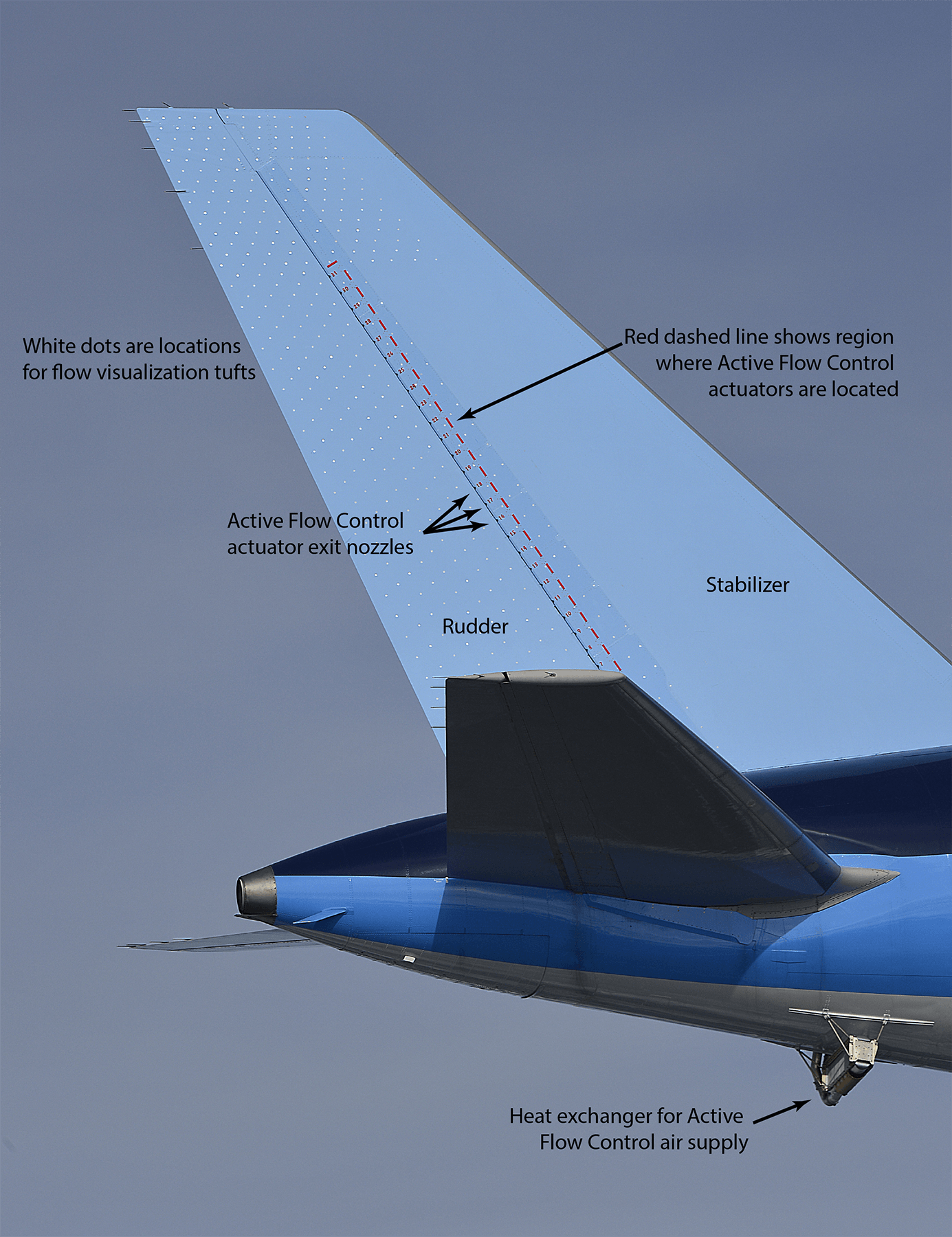 Aircraft Tails Logo - Making a Better Airplane Tail With Sweeping Air Nozzles - Aviation.com