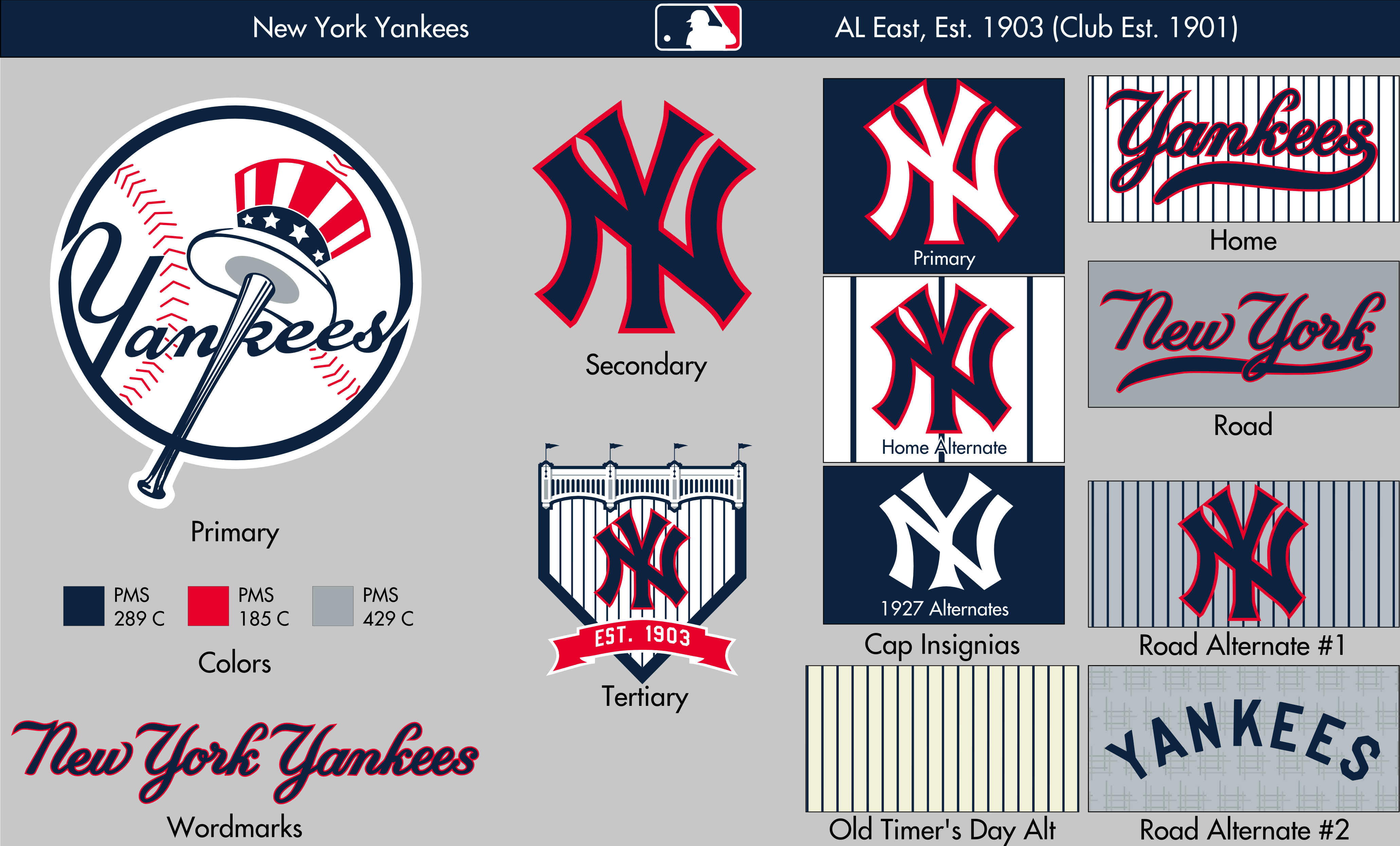 Old Yankees Logo - MLB: Project 32 - New Dugout Jackets Added - Page 3 - Concepts ...