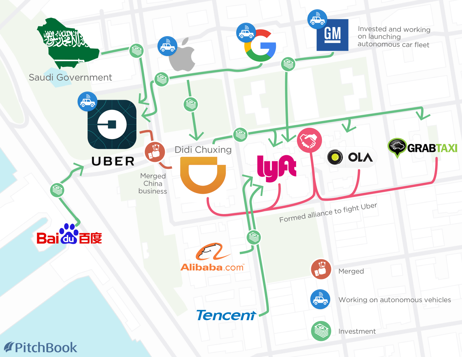 Didi Ride Sharing Logo - A visual guide to the twisted web created by the Uber/Didi merger ...