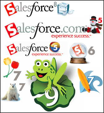 Salesforce Release Logo - technical support' | To Help and Be Helped