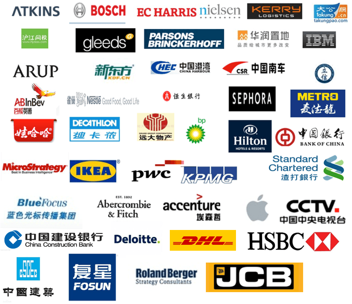 China Company Logo - Events and recruitment fairs - The University of Nottingham Ningbo ...